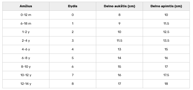 Vaikiškos žieminės pirštinės REIMA Moffen (Deep purple) - Image 6
